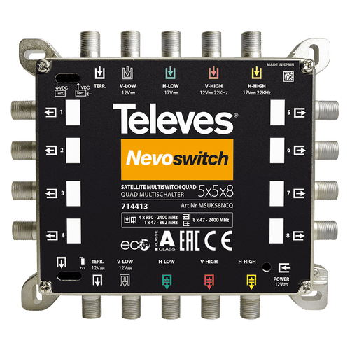 Televes 8 Output 5 Wire Nevo Multiswitch