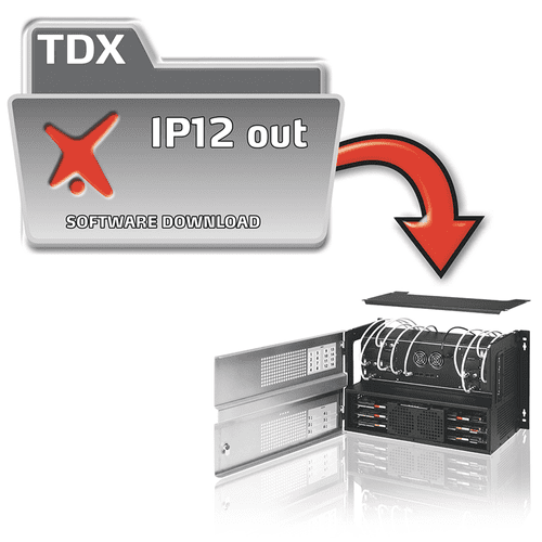 Triax 12 IP Services Starter Pack