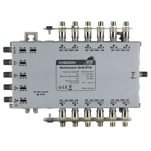Vision 12-output Line Power Multiswitch (118530)
