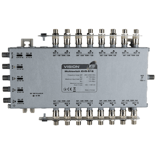 Vision 16-output Line Power Multiswitch (118547)