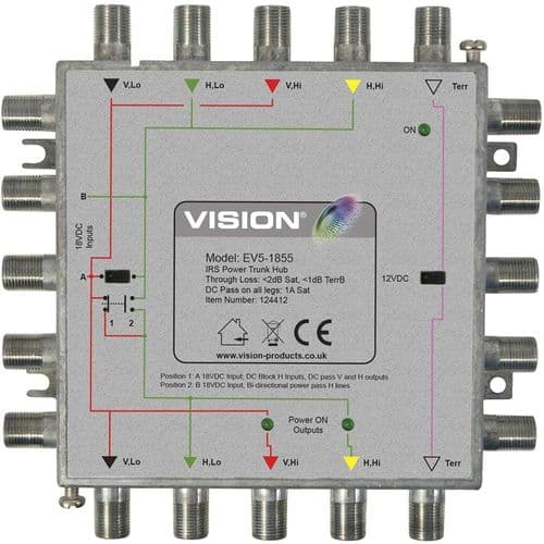 Vision Trunk Power Hub for dSCR Systems (124412)