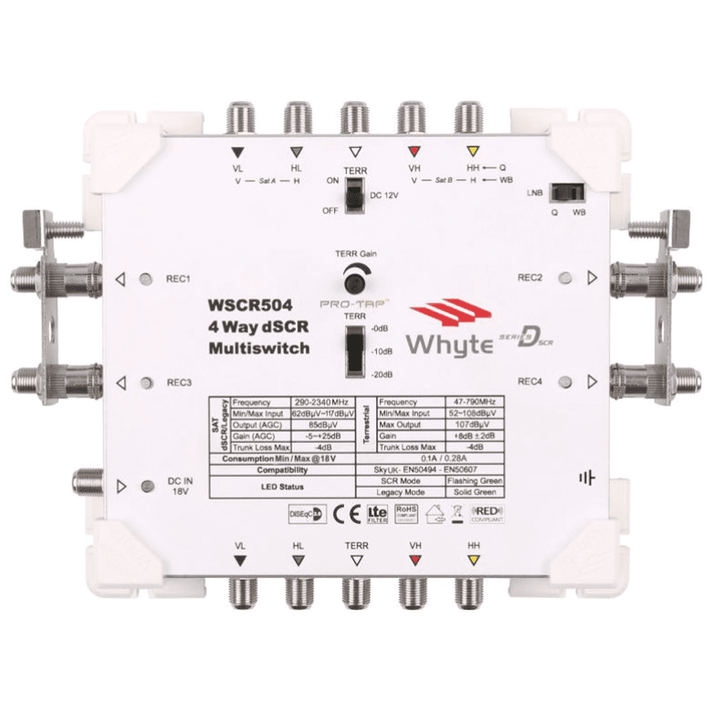 Whyte 5 Wire 4 Way SkyQ dSCR Cascadable Multiswitch