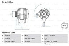 Alternator 1.6 TDi & 1.9 TDi With Clutch Pulley by Bosch